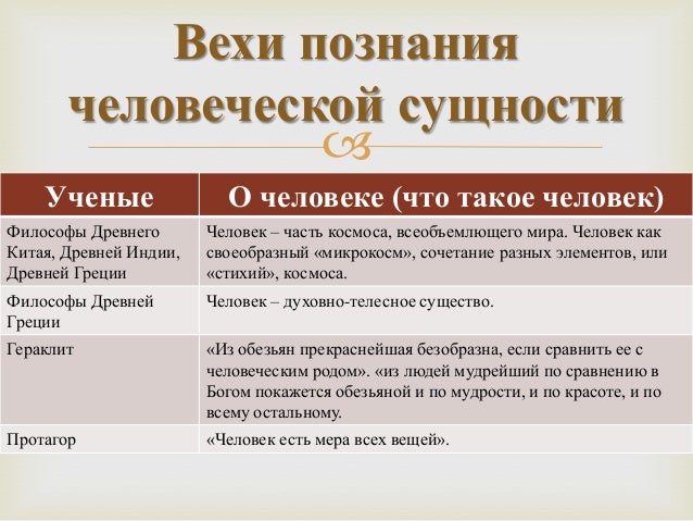 Человек это звучит гордо а обезьяна перспективно эссе 9535